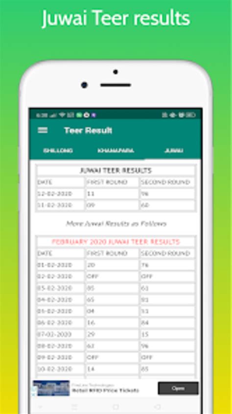 guwahati teer chart|Khanapara Teer Result Today [LIVE] – Check Now .